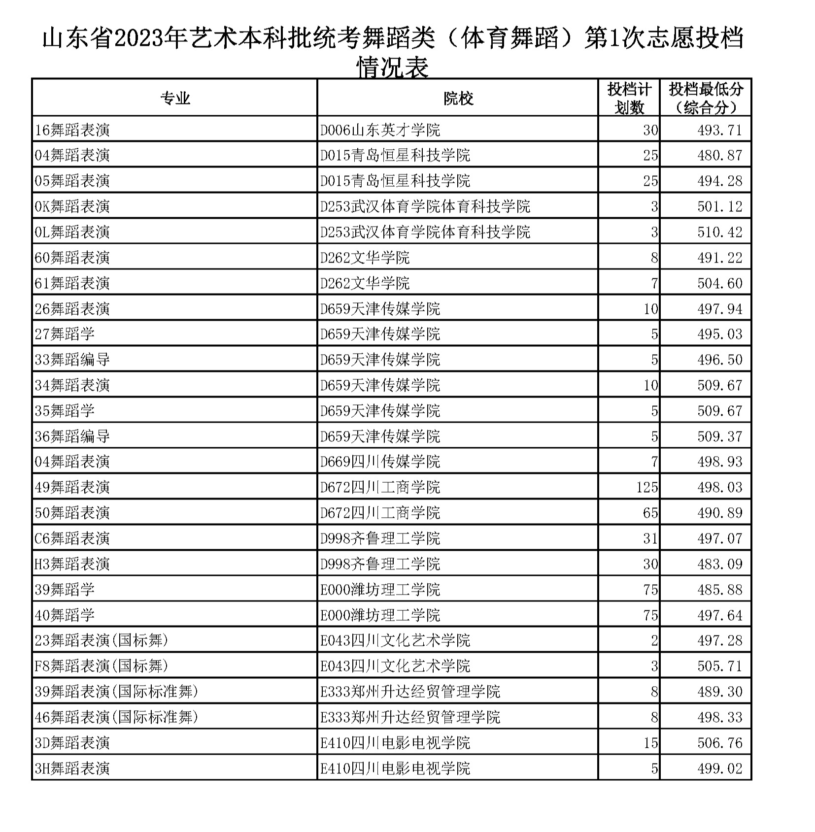 1689646669450238.png gkztcimg.png