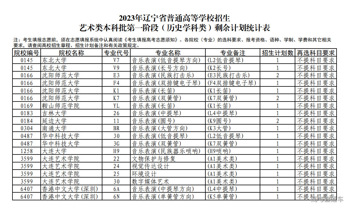 1689664311219945.png image.png