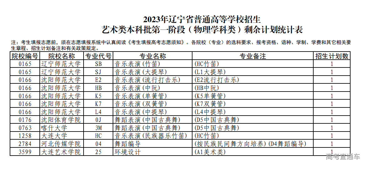 1689664324702186.png image.png