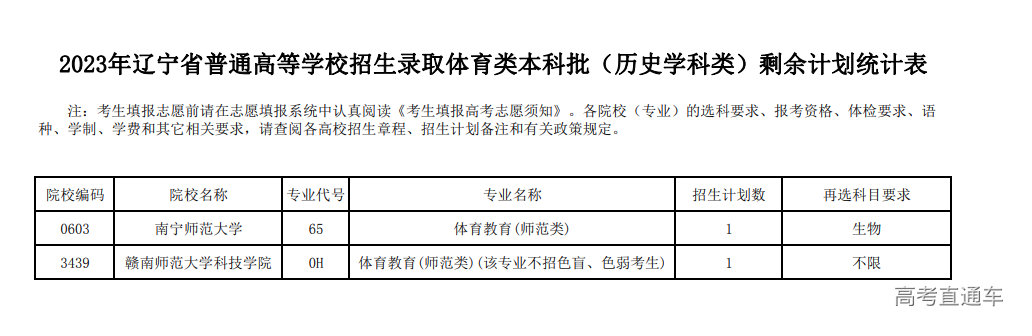 1689664345497389.png image.png