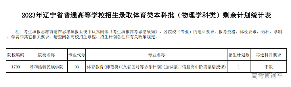 1689664355360665.png image.png