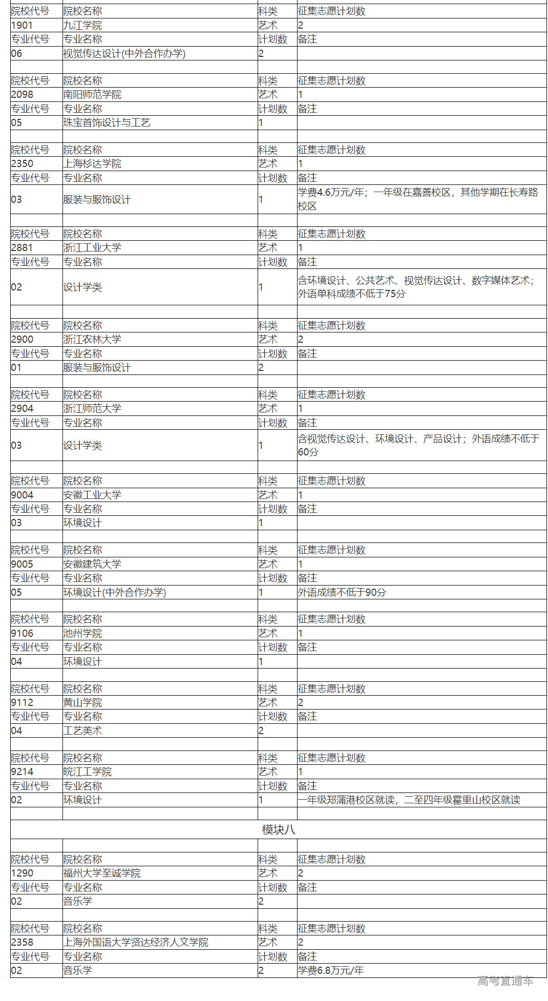 1689667244314275.png image.png