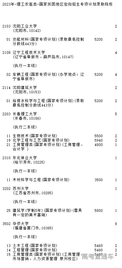 1689669231449077.png image.png