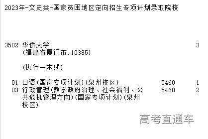 1689669244144359.png image.png