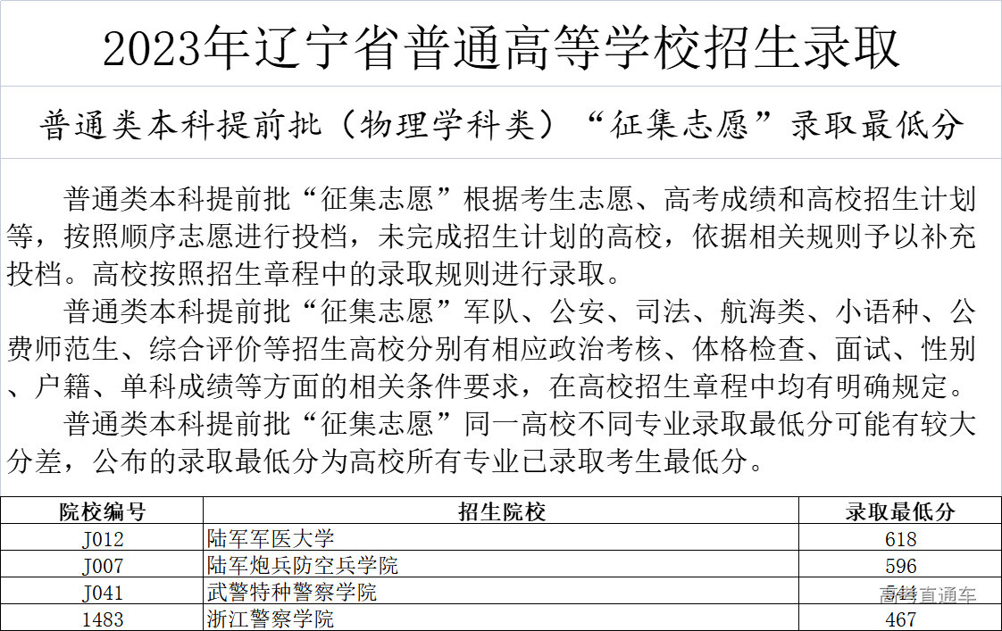 1689670297447412.png 9abfd17933bce26ad81ee94eb02dfa5.png