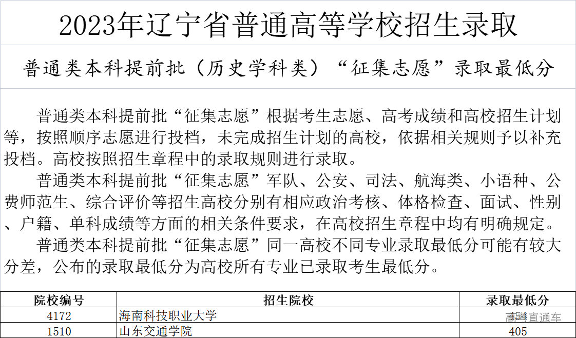 1689670353404708.png 9657e0ee3c80163ca1ec2fbc25a6270.png