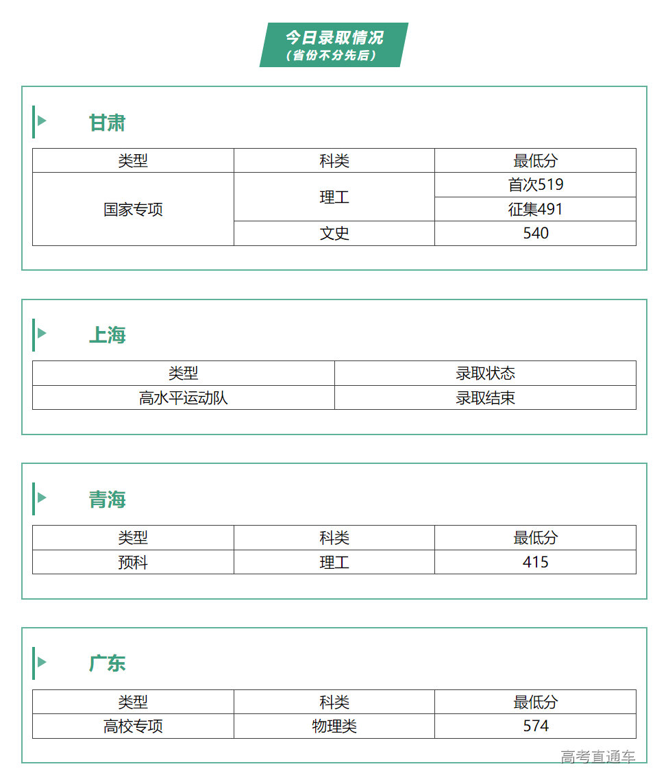 1689671329524262.png image.png