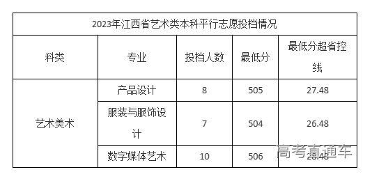 1689678294362440.png 图片.png