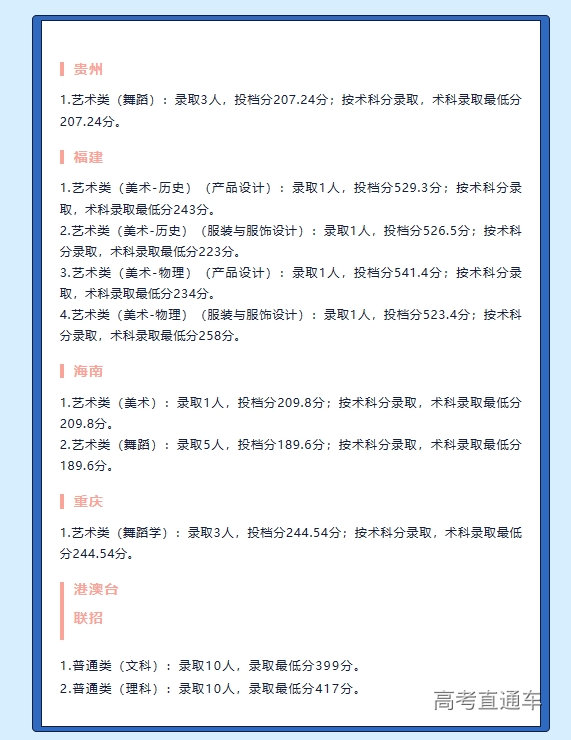 1689681069925501.png 图片.png