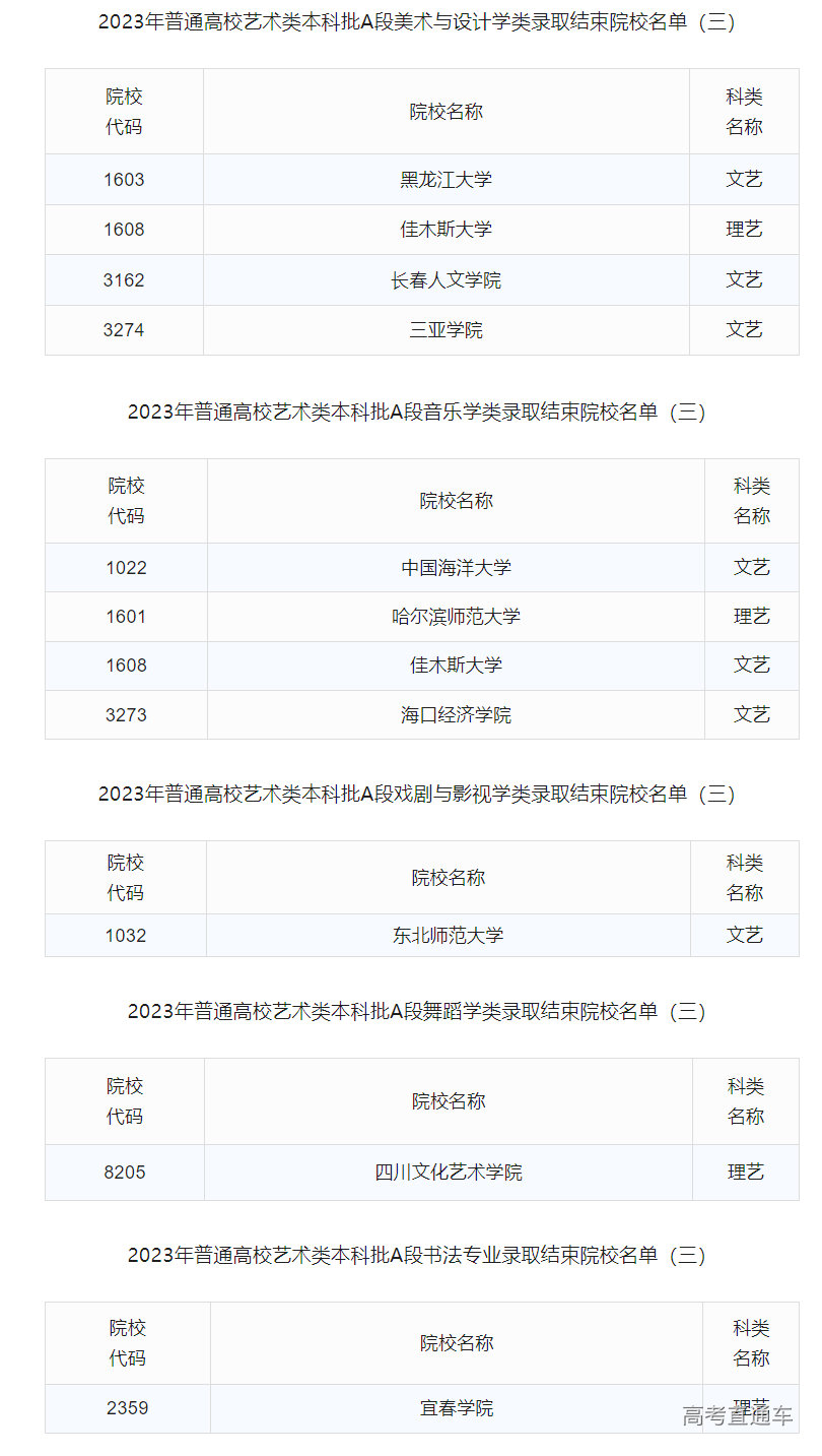 1689734612706588.png image.png