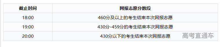 1689746813245357.png image.png