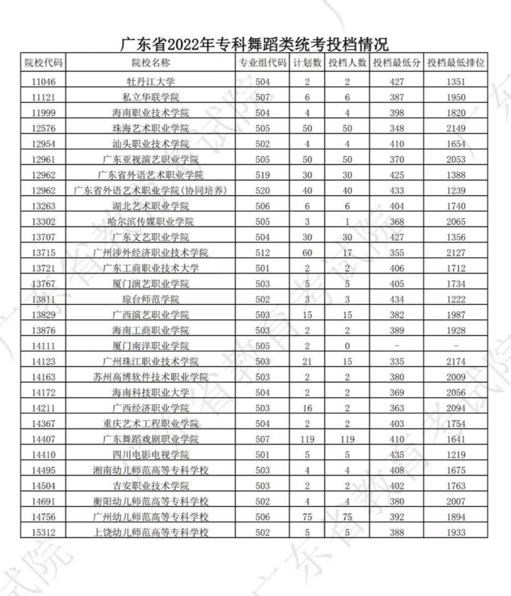 1689751091517283.jpg 7df2fb477636fd4105ec4023b674ae2.jpg