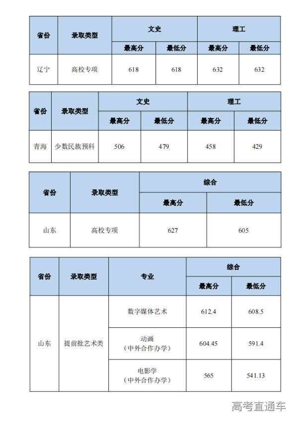 1689752134787568.jpg 1689752127836.jpg