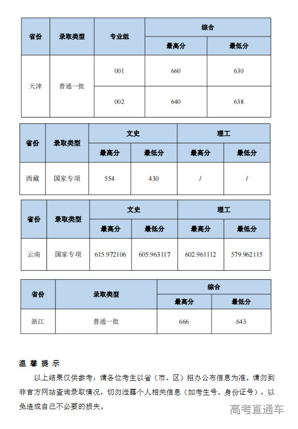 1689752138548844.jpg 1689752127851.jpg