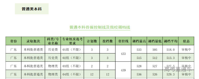 1689758115889891.png image.png