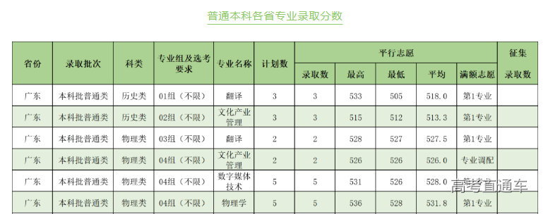 1689758136841034.png image.png