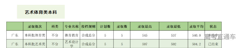 1689758167933566.png image.png