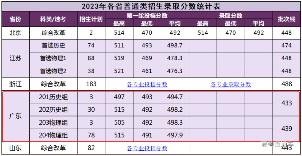 1689759213340947.png 94789021399fb97e05da4210c92dfef.png