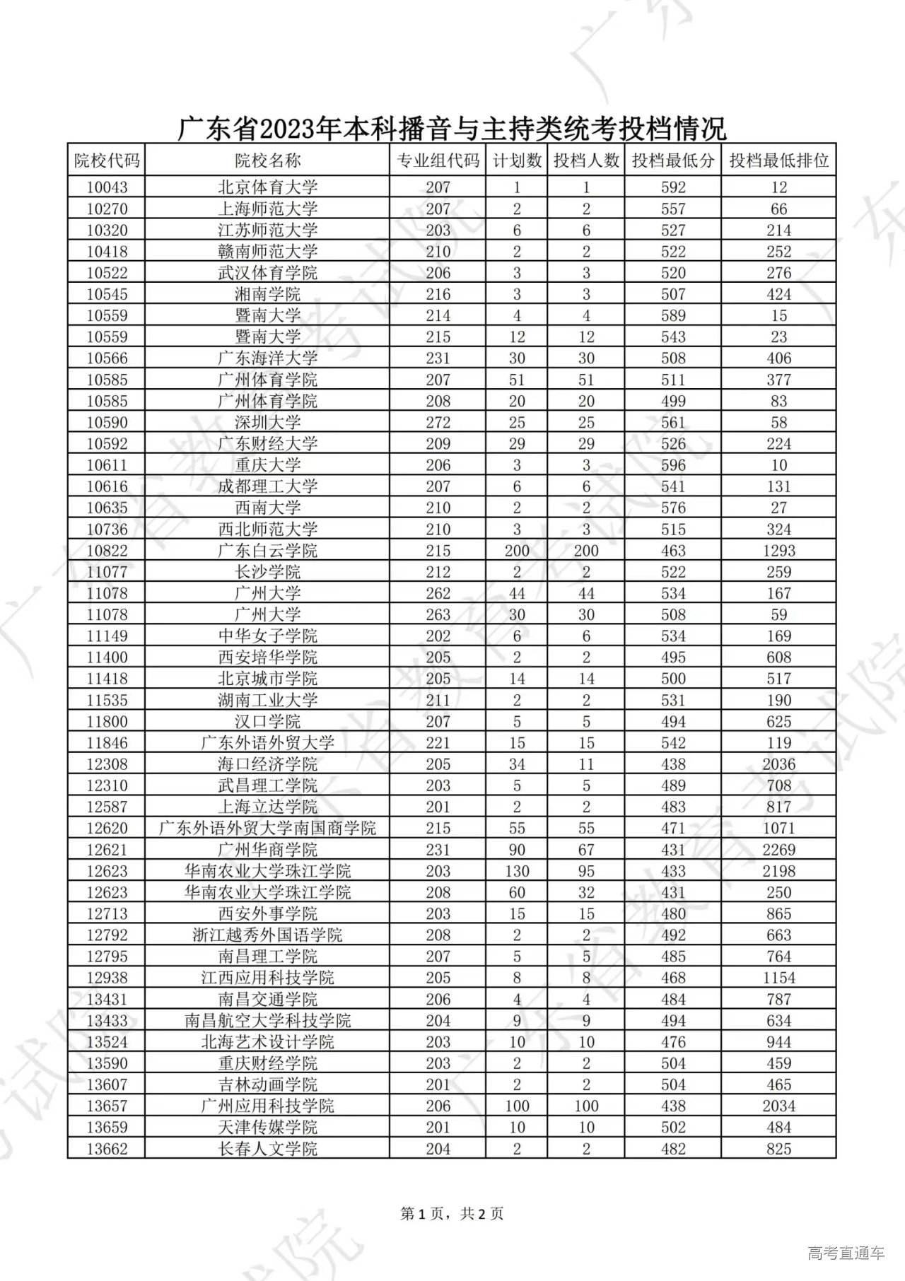 1689760932183999.jpg bffaafb721ef21d83074b478ef02ba4.jpg