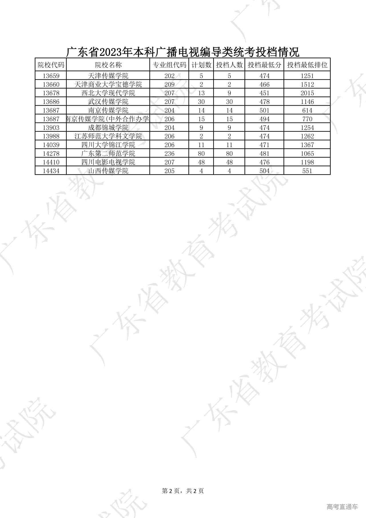 1689761083719490.png 1_页面_2.png