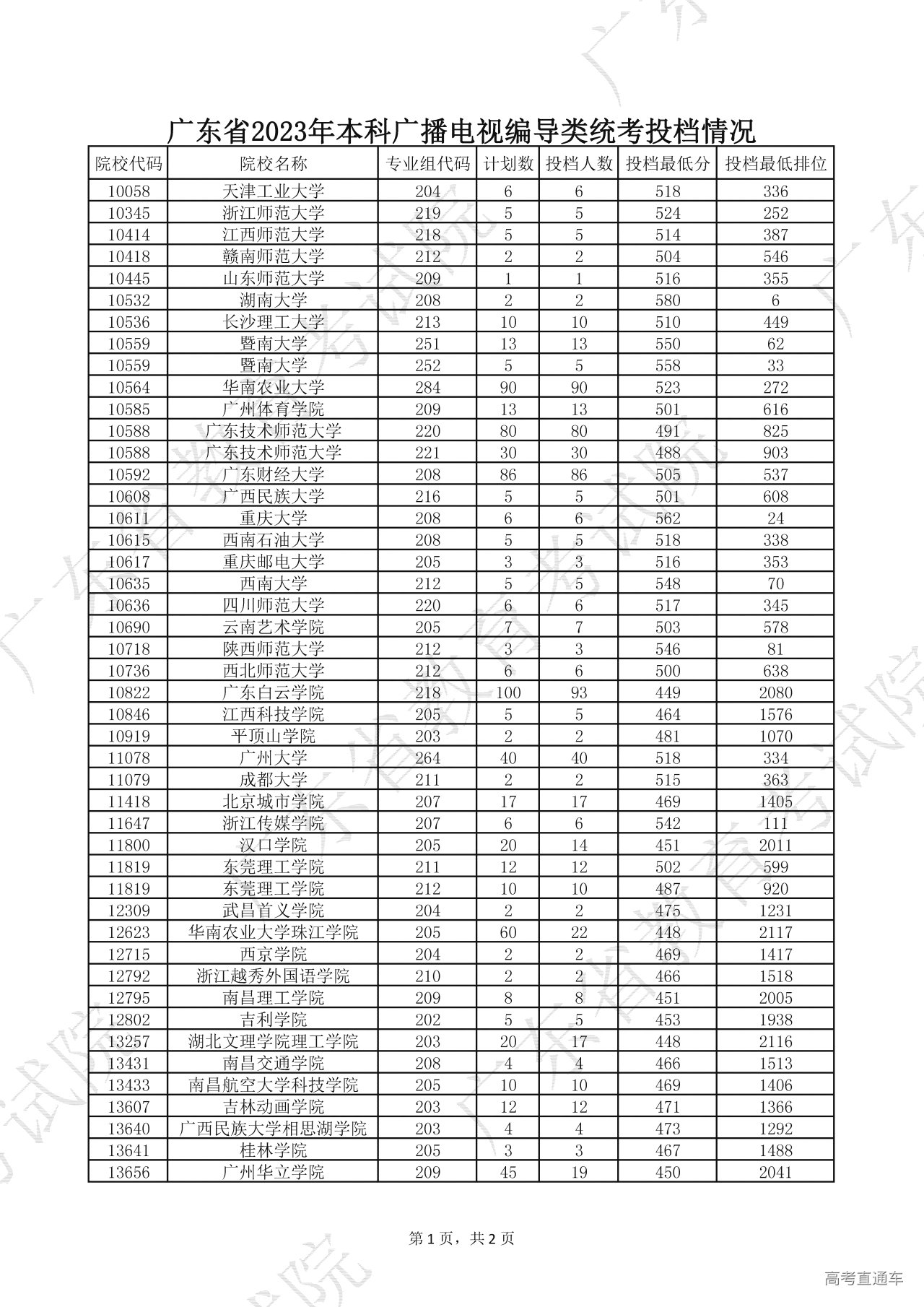 1689761083786256.png 1_页面_1.png