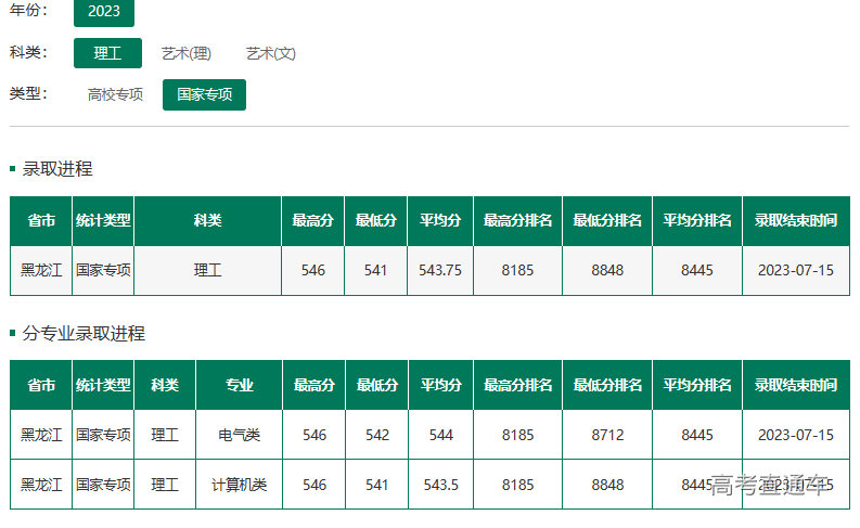 1689817491138427.png image.png