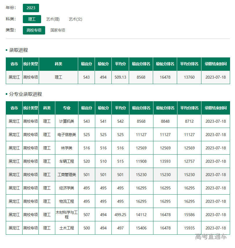 1689817504480722.png image.png