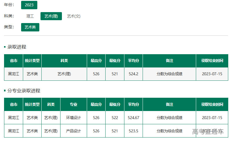 1689817518129696.png image.png