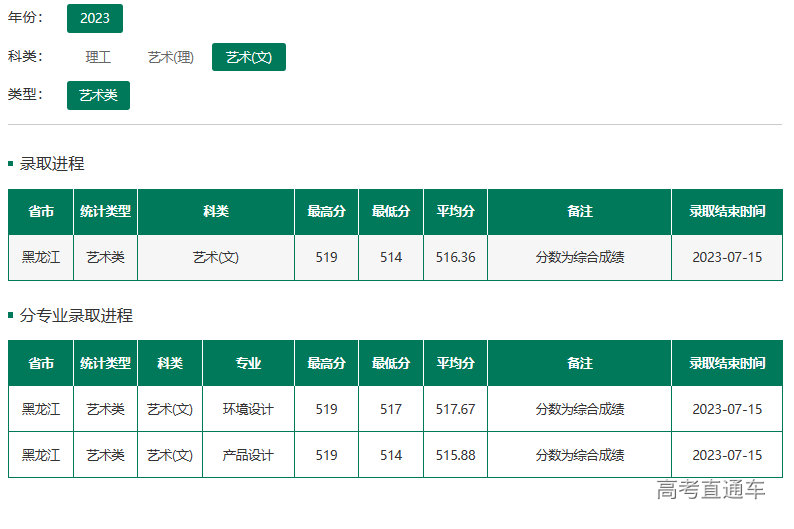 1689817526761124.png image.png