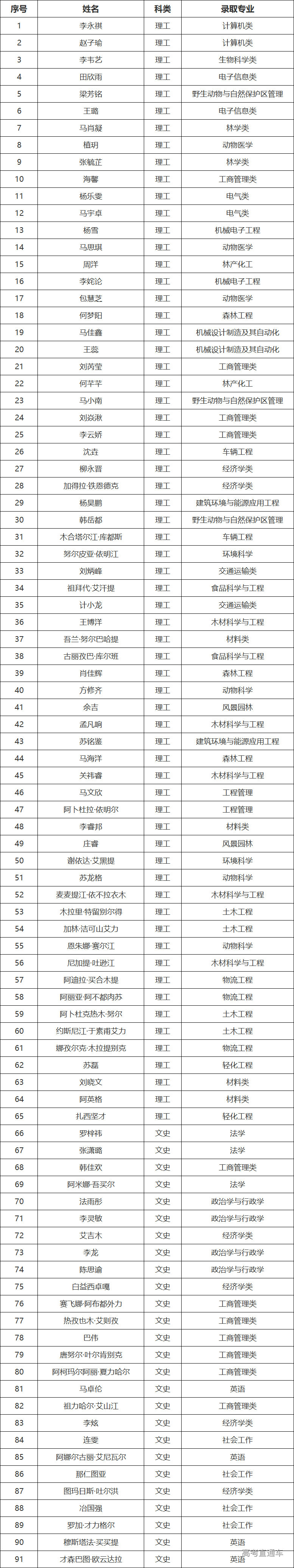 1689819083928190.png cdcd0669791d5037c0f450c09556af0.png