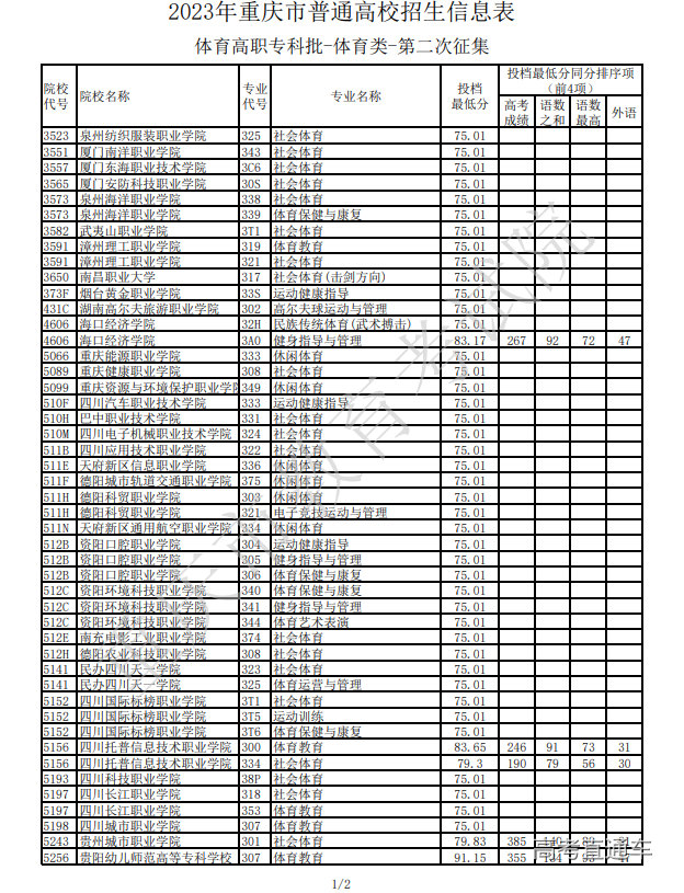 1689848653328407.png image.png