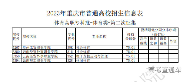 1689848662217107.png image.png