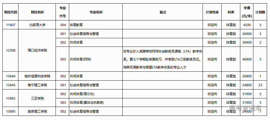 1689848782823328.png image.png