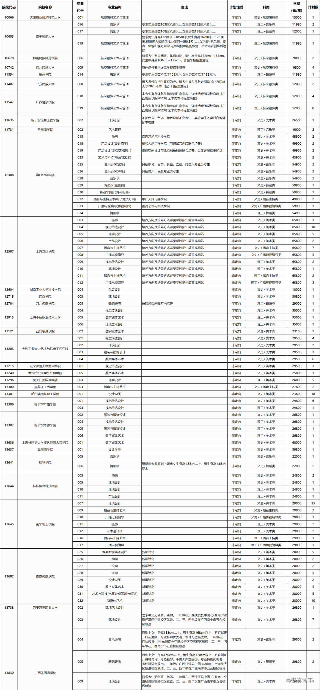 1689849046130203.png 3c0c78090b81ae6c4cf616e63969acd.png