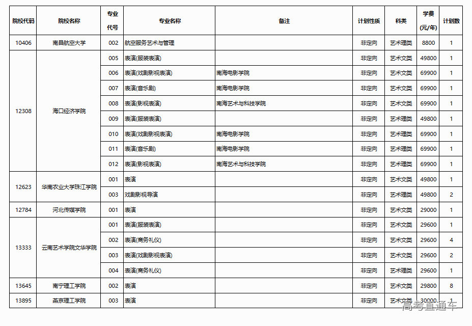 1689849118964749.png image.png