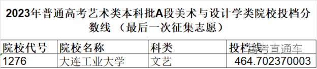 1689852715130477.png image.png