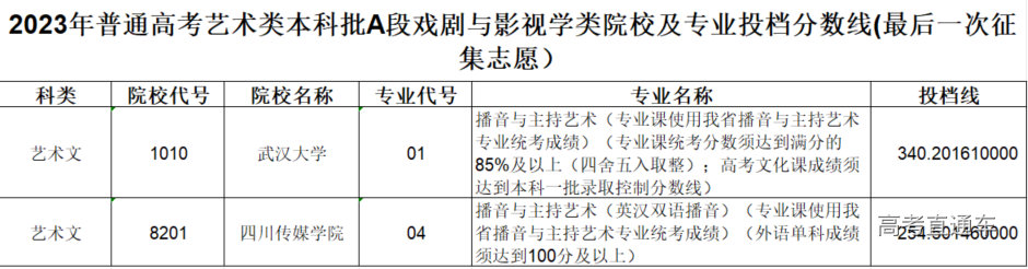 1689853403614989.png image.png