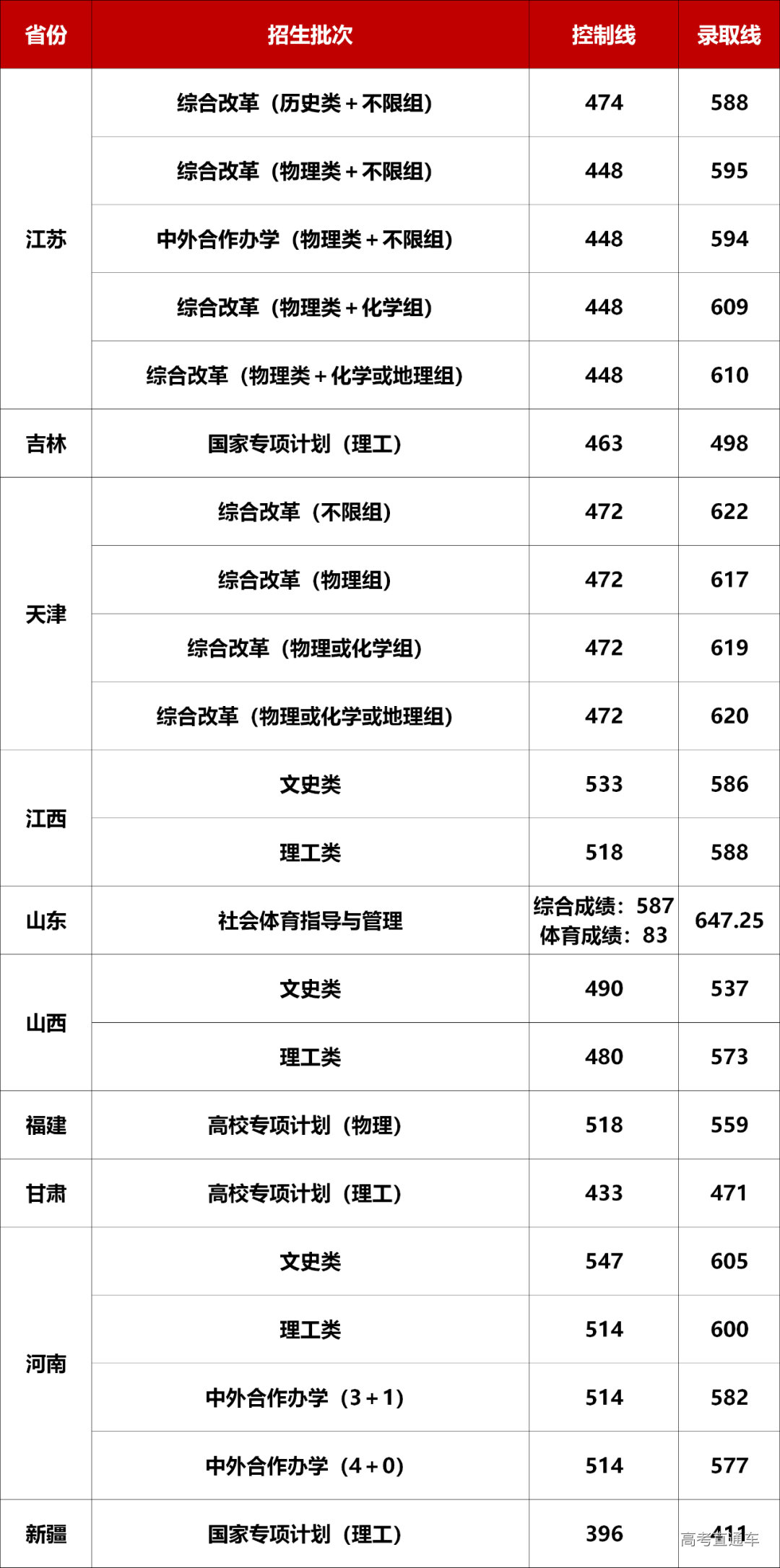 1689855707370028.png 640.png