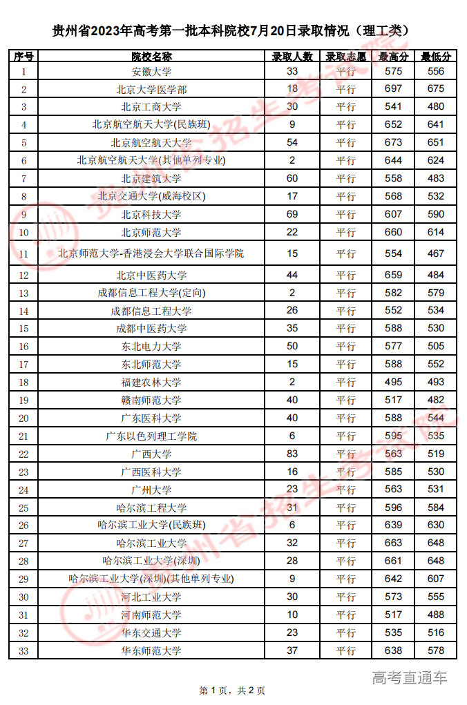 1689856557738305.png 640.png