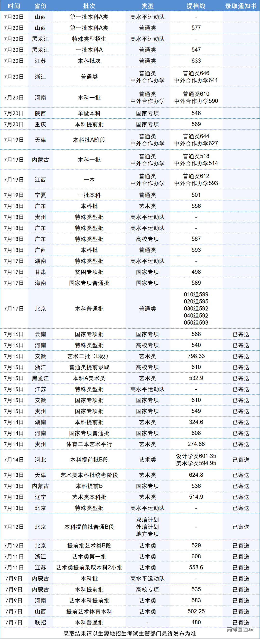 1689856873602275.png 640.png