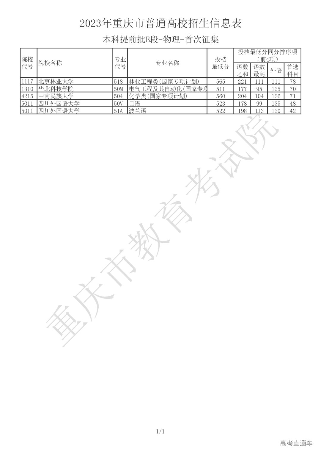 1689858138217799.png 640.png