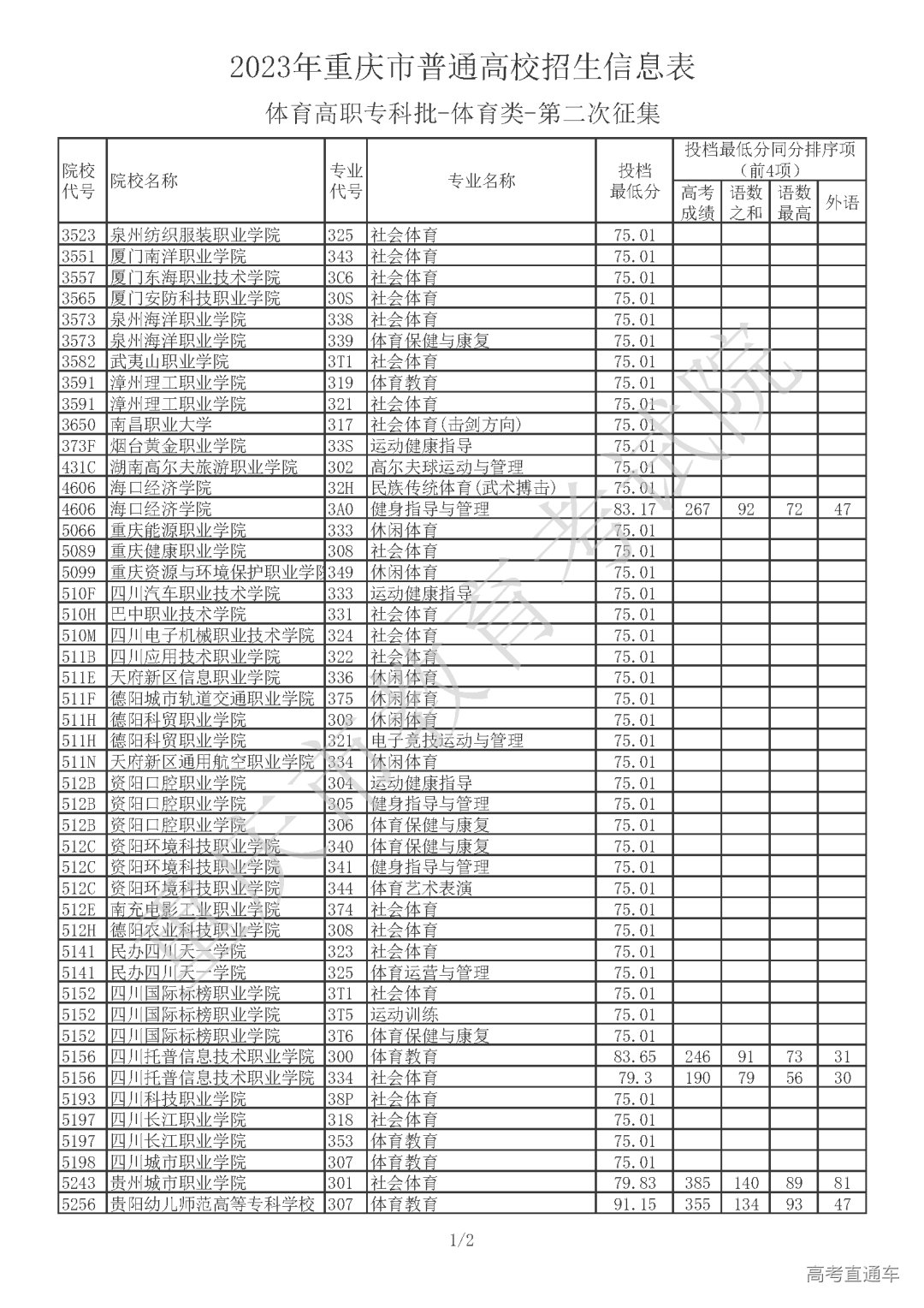 1689858298536697.png 640.png