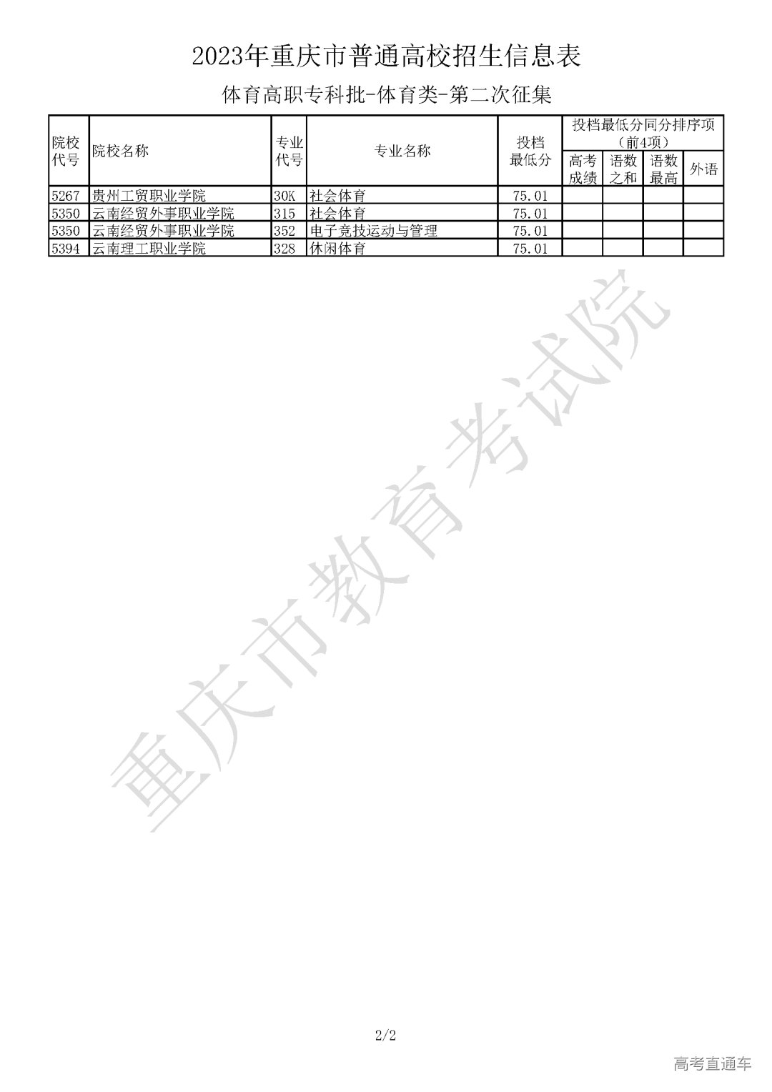 1689858309516182.png 640.png