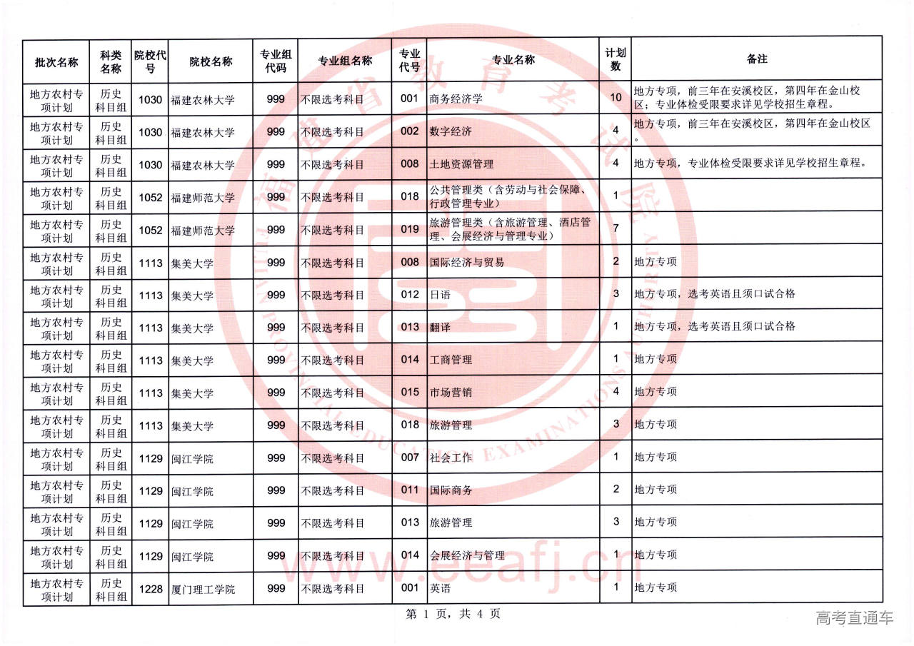 dfzx01.jpg dfzx01.jpg