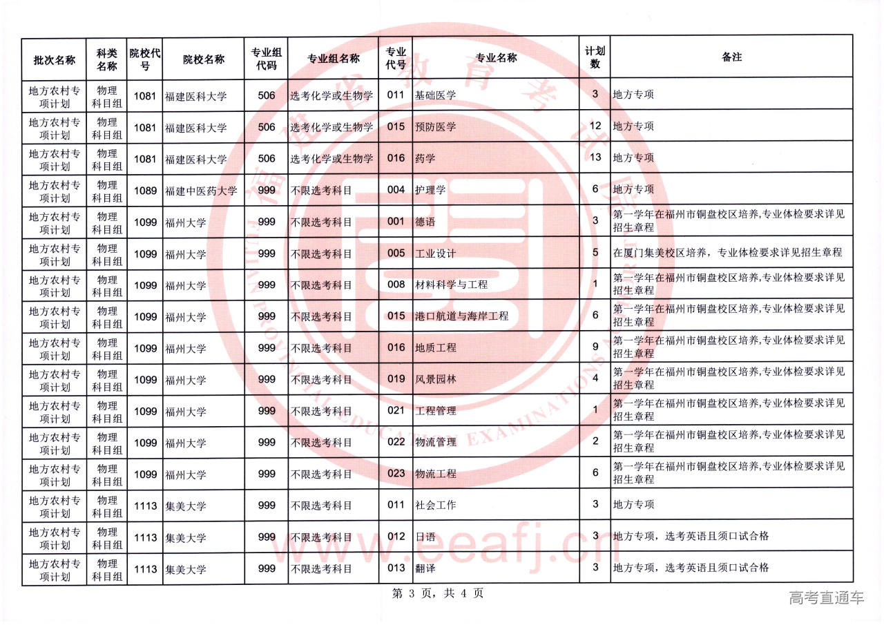 dfzx03.jpg dfzx03.jpg