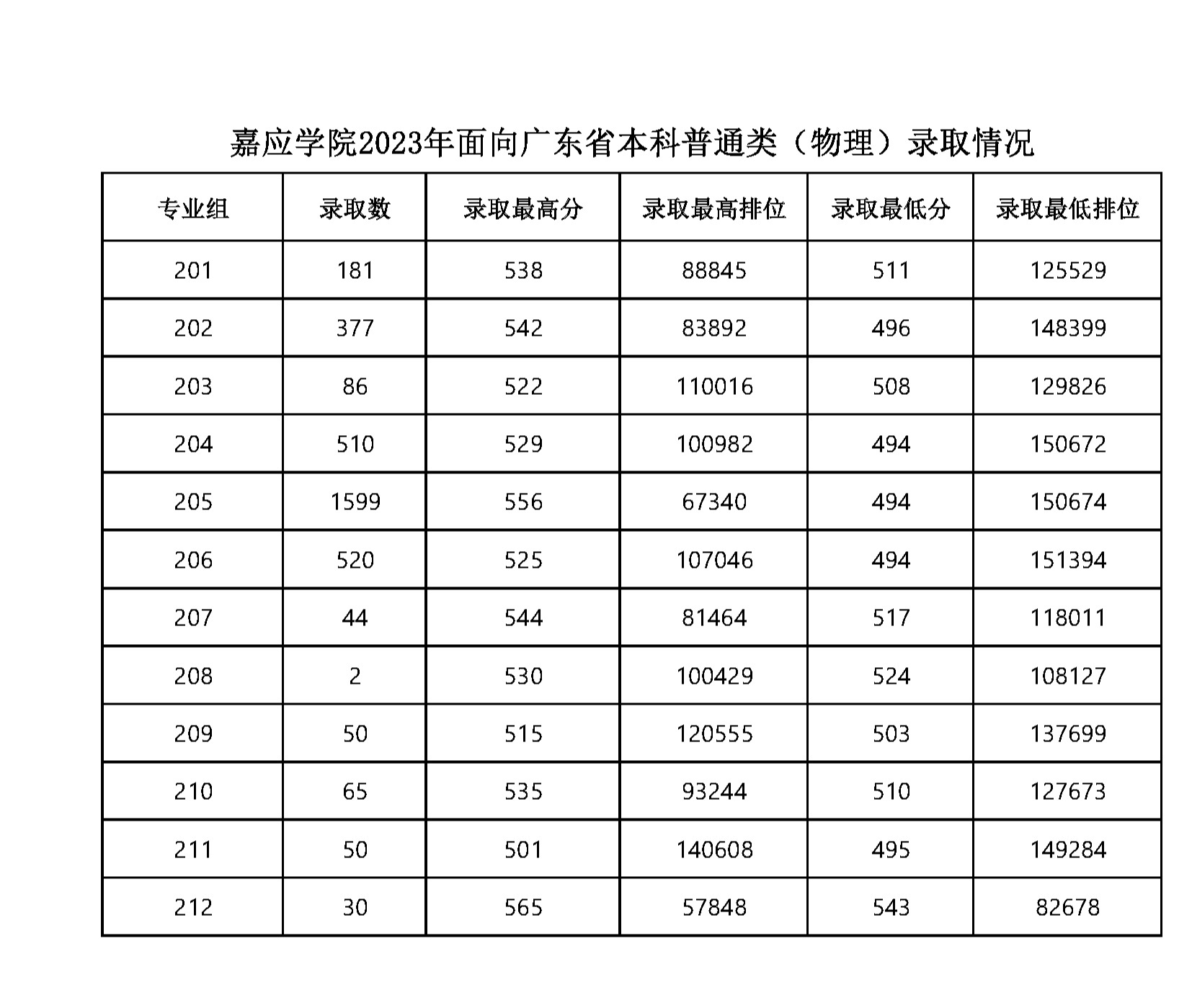 1689911469132936.png 物理.png