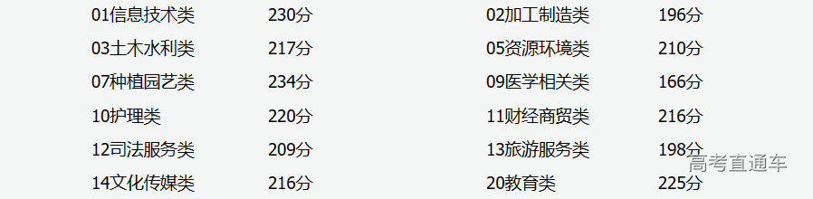 1689912695544872.png image.png