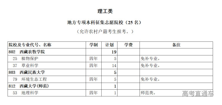 1689945708372661.png image.png