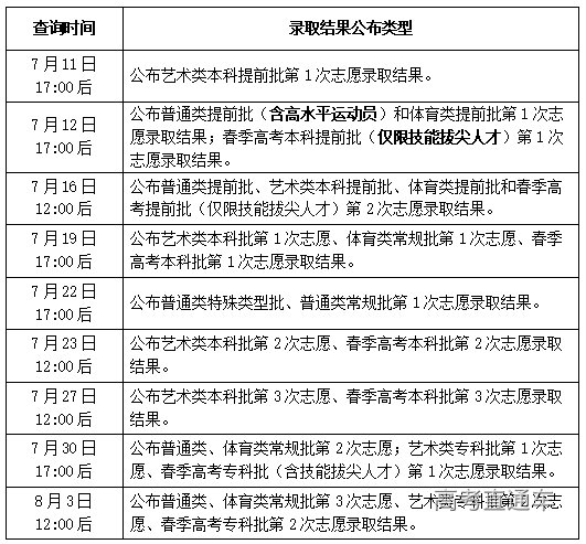 QQ截图20230709092109.png 图片