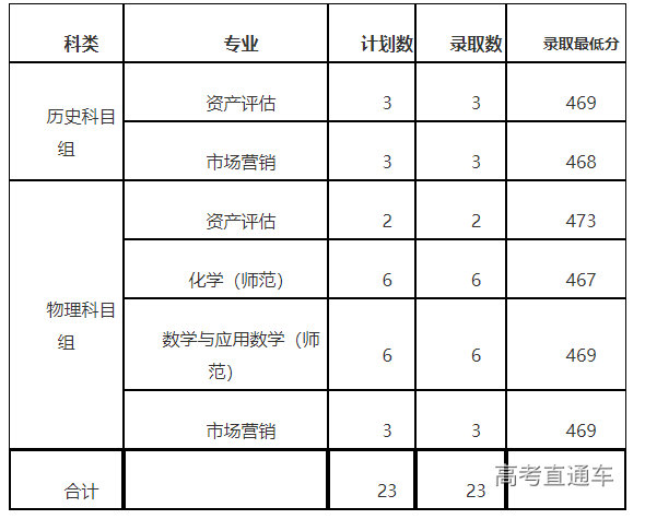 1689992223446825.png image.png